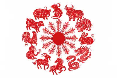 Doce animales del zodiaco chino en papel recortado rojo dispuestos en círculo alrededor de un motivo de sol central, fondo blanco